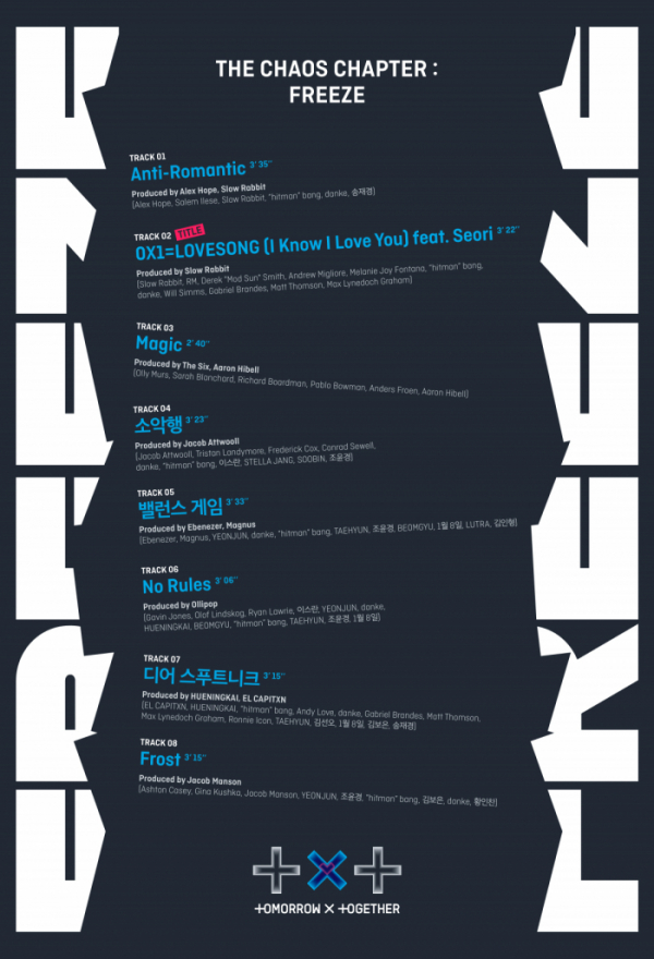 ▲투모로우바이투게더 ‘혼돈의 장: FREEZE’ 트랙리스트(사진제공=빅히트 엔터테인먼트)