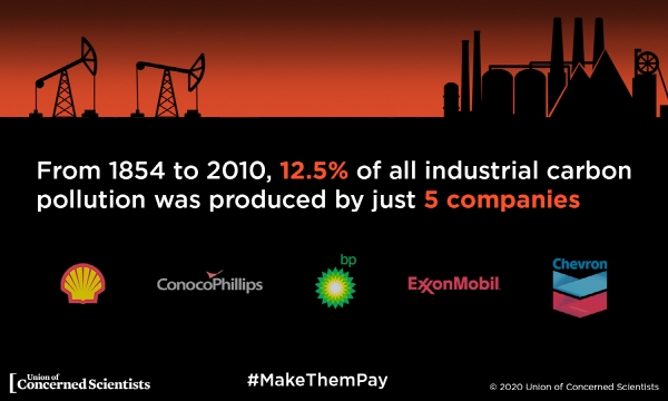 ▲미국 과학자 단체 ‘우려하는 과학자 단체(UCSUSA)’가 엑손모빌 등 5개 석유기업이 1854~2010년 전 세계 기업 탄소배출의 12.5%를 차지했다고 지적했다. 출처 UCSUSA 블로그
