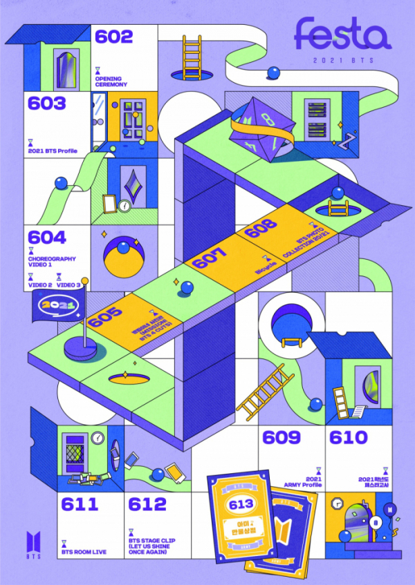 ▲‘페스타(FESTA)’ 타임라인(사진=빅히트뮤직)