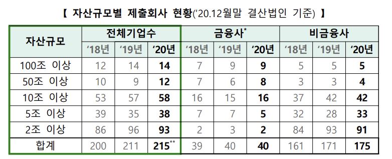 (출처=한국거래소)