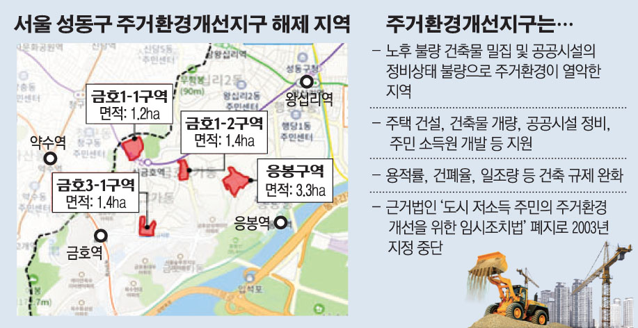 (그래픽=손미경 기자 sssmk@)