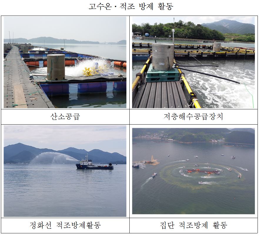 ▲고수온·적조 방제 활동. (사진제공=해양수산부)