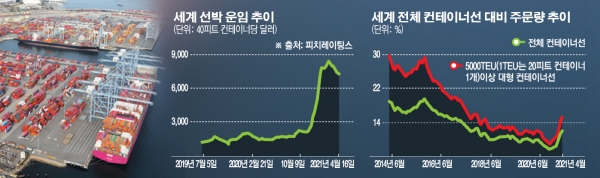 ▲사진 출처 로이터연합뉴스