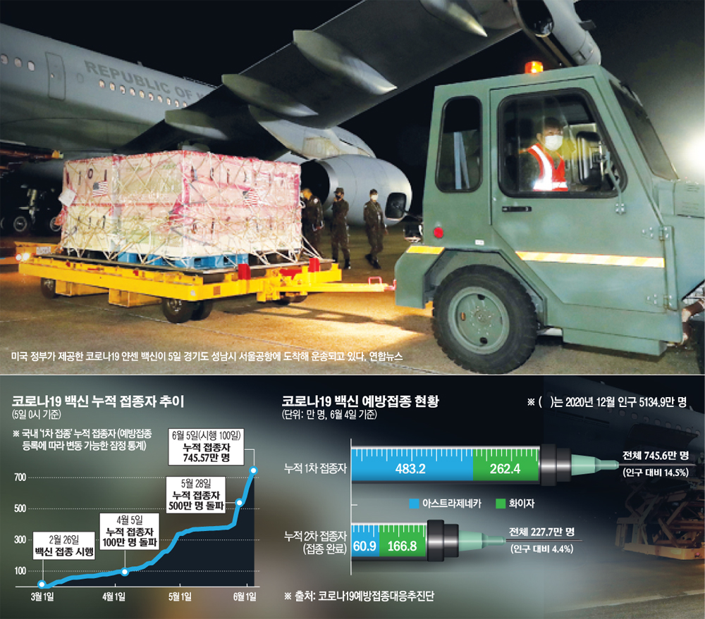 (그래픽=손미경 기자 sssmk@)