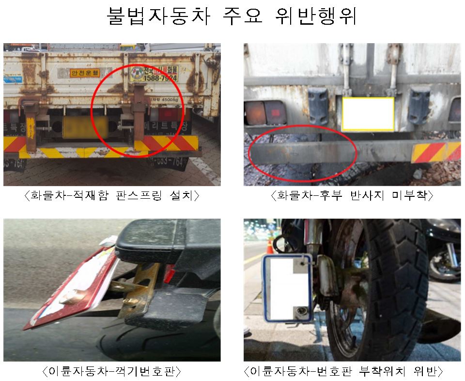 ▲불법자동차 주요 위반행위. (사진제공=국토교통부)