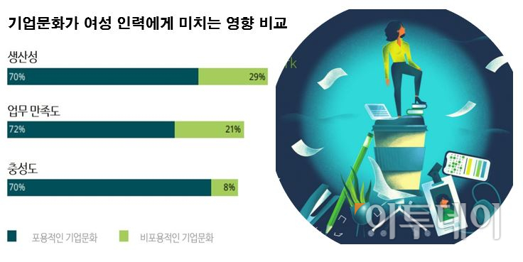 ▲자료제공=딜로이트안진