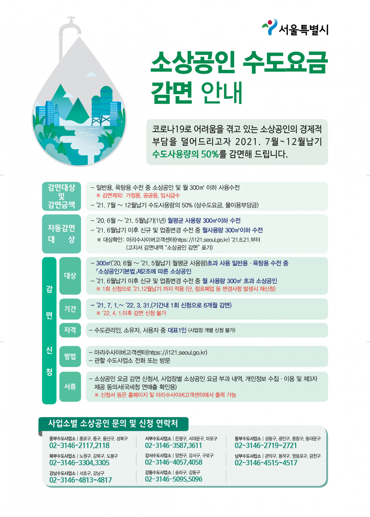 (자료제공=서울시)