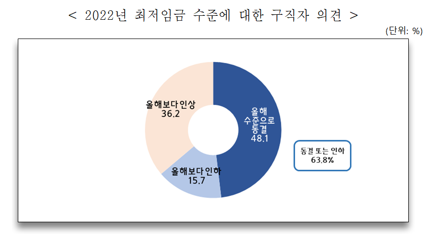 (출처=중소기업중앙회)