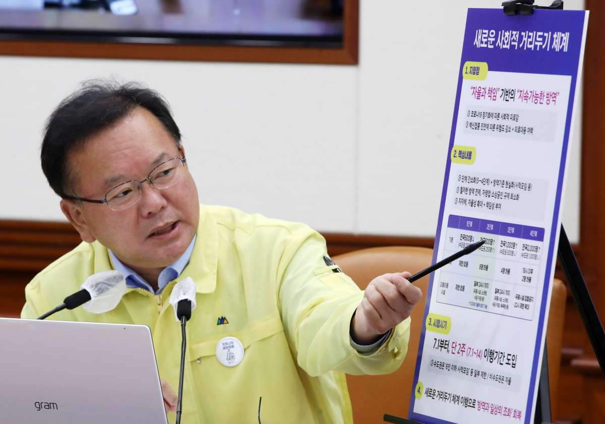 ▲김부겸 국무총리가 20일 오후 서울 종로구 정부서울청사에서 열린 코로나19 대응 중대본 회의에서 새로운 사회적 거리두기 체계에 대해 발표하고 있다. (뉴시스)