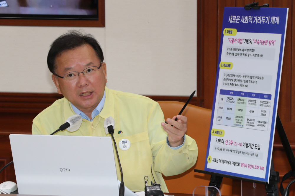 ▲김부겸 국무총리가 20일 정부서울청사에서 열린 코로나19 대응 중앙재난안전대책본부(중대본) 회의에서 새로운 거리두기에 관해 설명하고 있다. (연합뉴스)