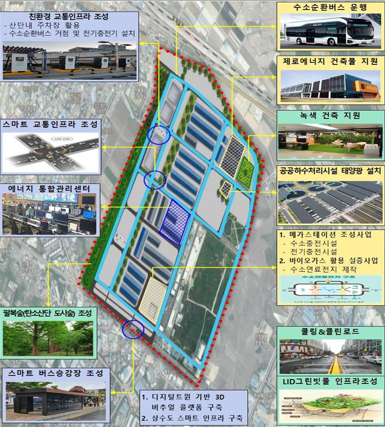 ▲전주 탄소 국가산업단지 조성계획안 (자료제공=국토교통부)