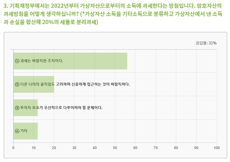 (한국경제학회)