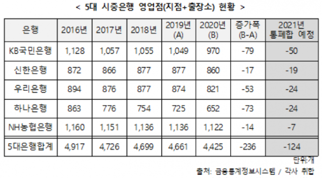 (자료제공=박수영 국민의힘 의원실 )
