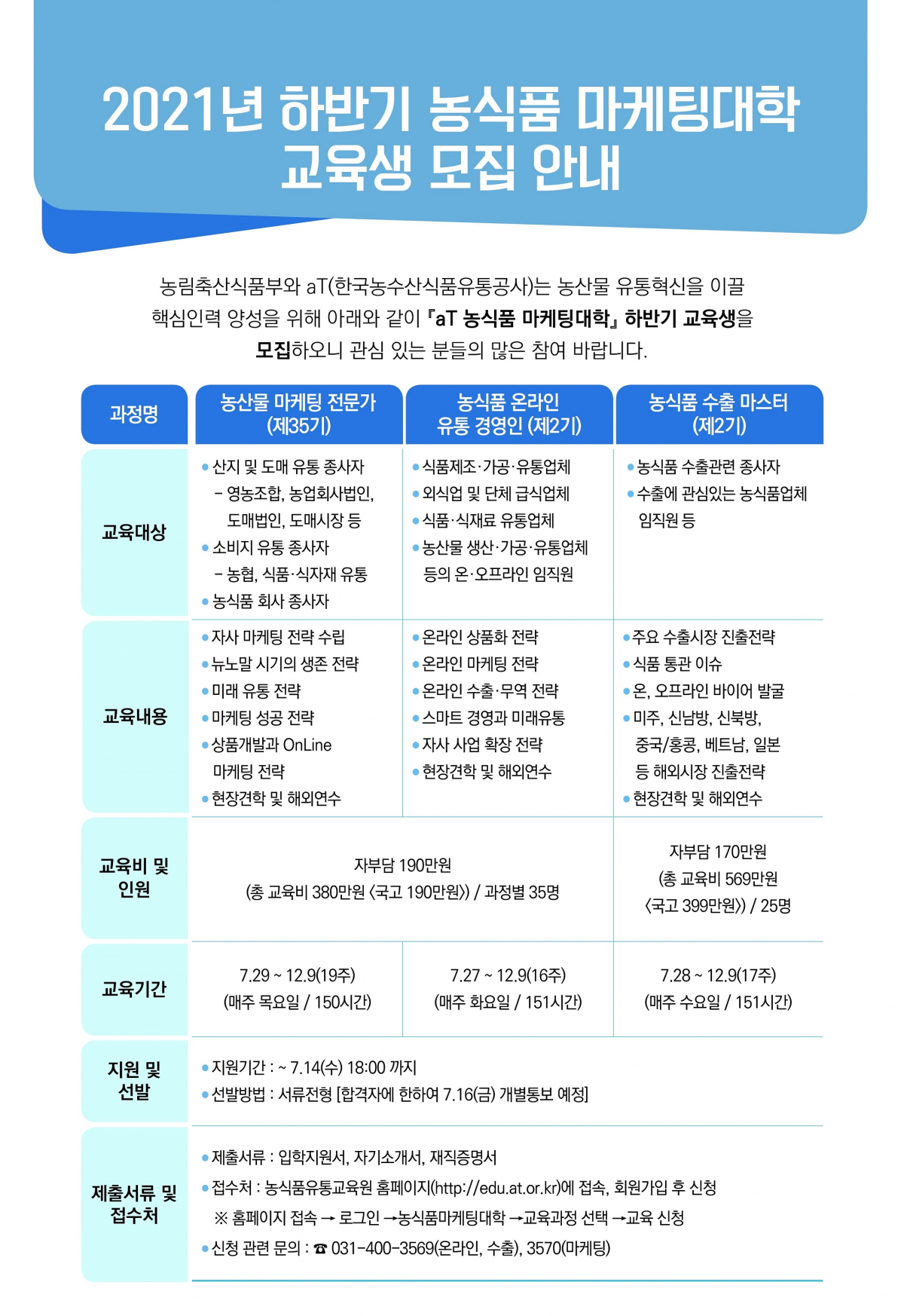 ▲2021년 하반기 농식품 마케팅대항 교육생 모집 안내. (자료제공=한국농수산식품유통공사(aT))