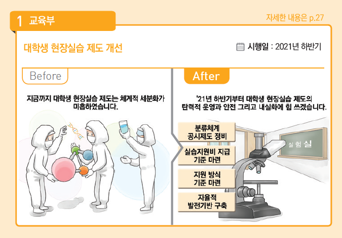 (자료=기획재정부)