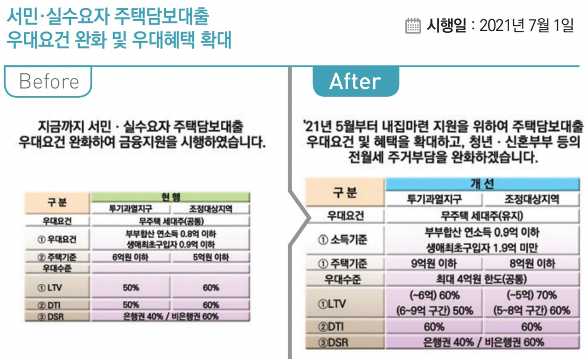 (사진제공=기획재정부)
