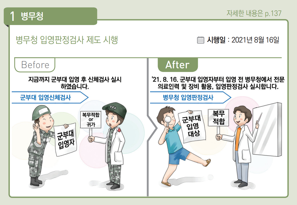 (사진제공=정부)