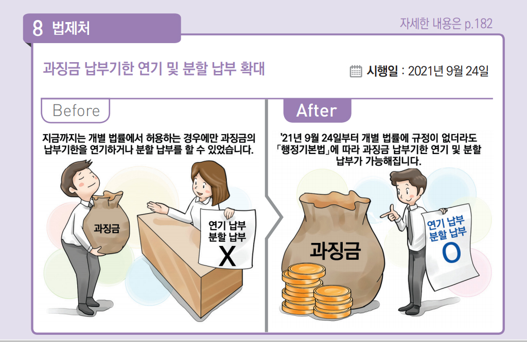 (사진제공=정부)