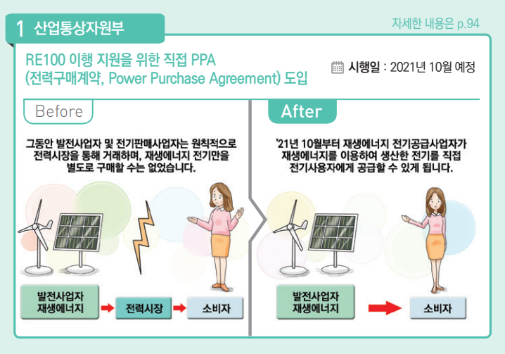 (자료제공=기획재정부)