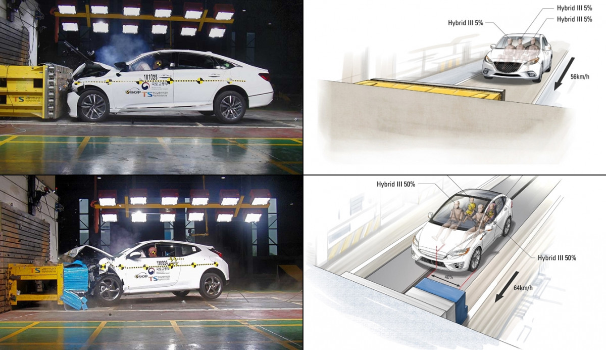 ▲충돌 테스트는 정면 충돌과 부분정면 충돌로 나뉜다. 정면 충돌은 이름 그대로 차 전면의 100%를, 부분정면 충돌은 40%를 충돌시킨다. 사진은 지난해 충돌 시험 모습.  (사진제공=한국교통안전공단)