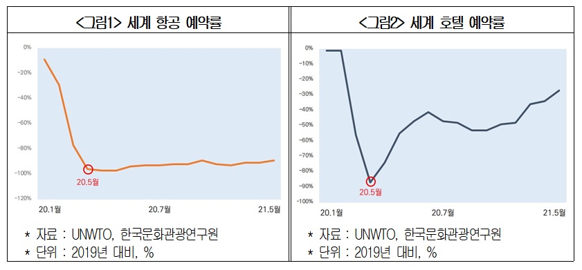 (출처=대한상의)