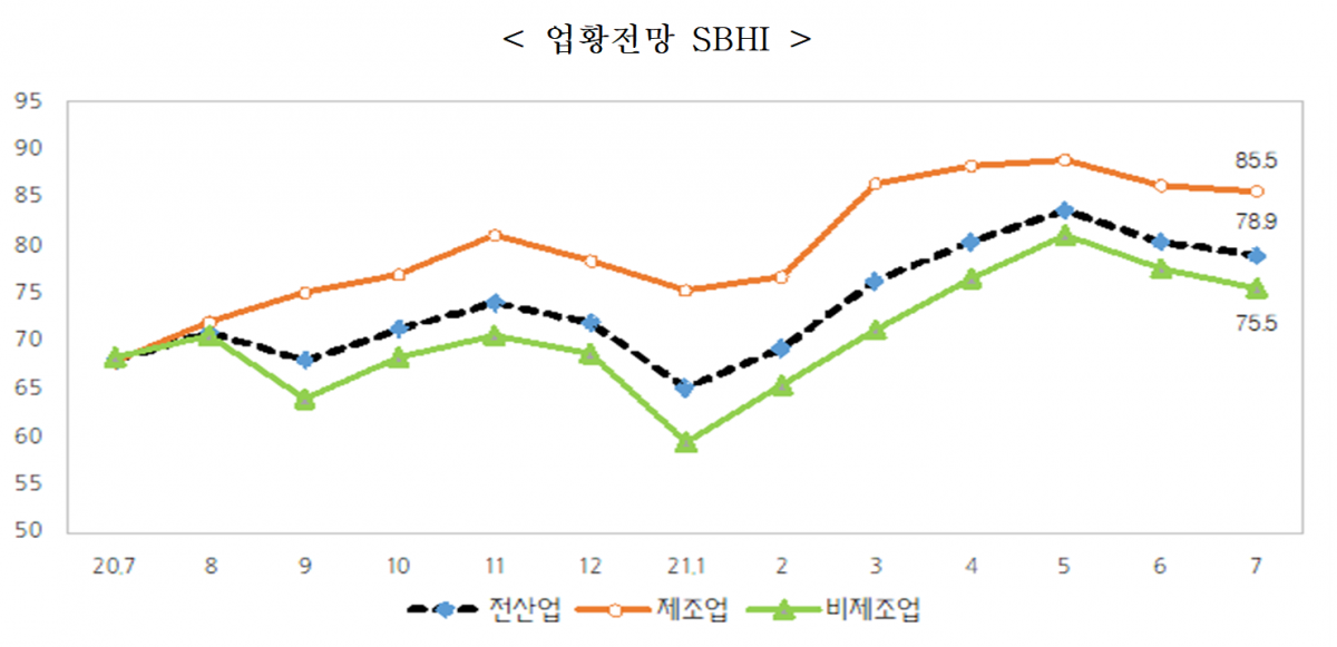 (출처=중소기업중앙회)