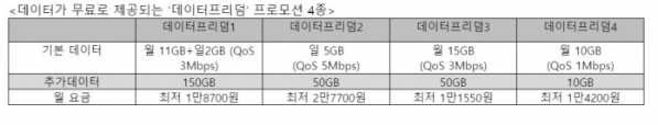 (사진제공=LG유플러스)