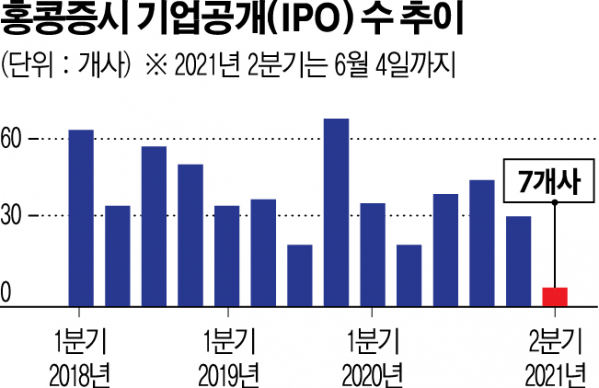 ▲출처 블룸버그