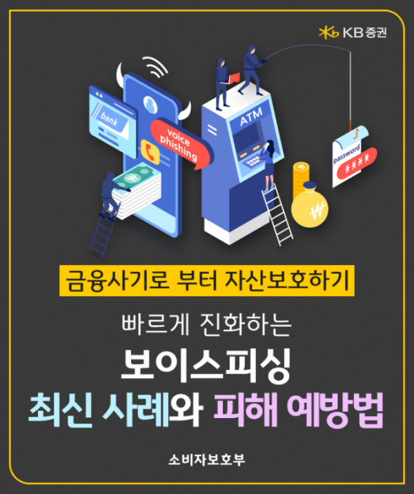 ▲자료제공=KB증권