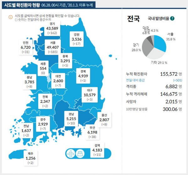 (출처=질병관리청 홈페이지 캡처)