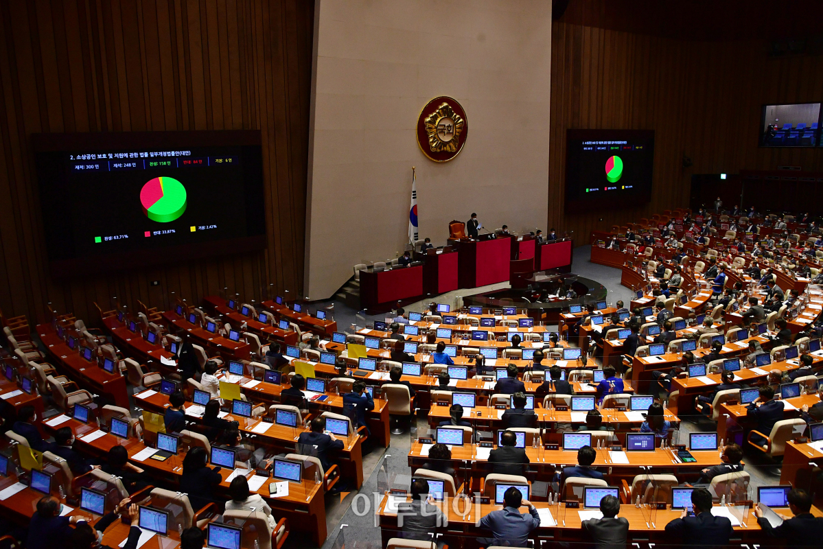 ▲1일 국회 본회의에서 '소상공인 보호 및 지원에 관한 법률 일부개정법률안(대안)'이 재석 248인, 찬성 158인, 반대 84인, 기권 6인으로 통과되고 있다. (신태현 기자 holjjak@)