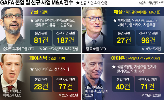 ▲사진출처 AP뉴시스