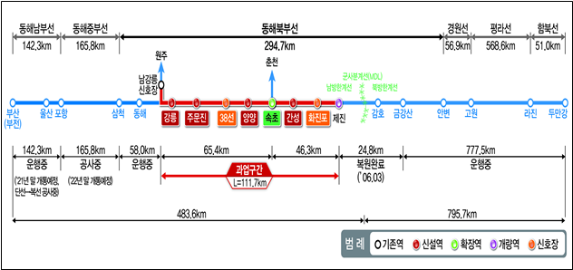 ▲강릉~제진 철도사업 노선도. (사진제공=국가철도공단)