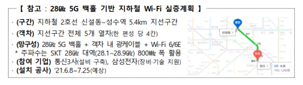 (자료제공=과기정통부)