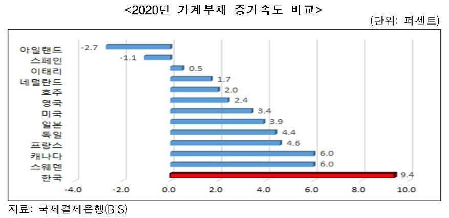 (출처=한경연)