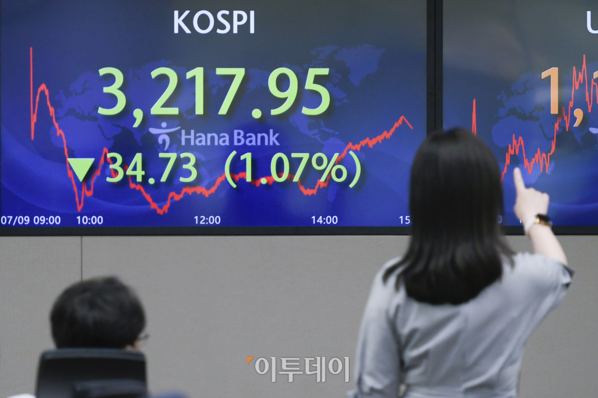 (조현호 기자 hyunho@)