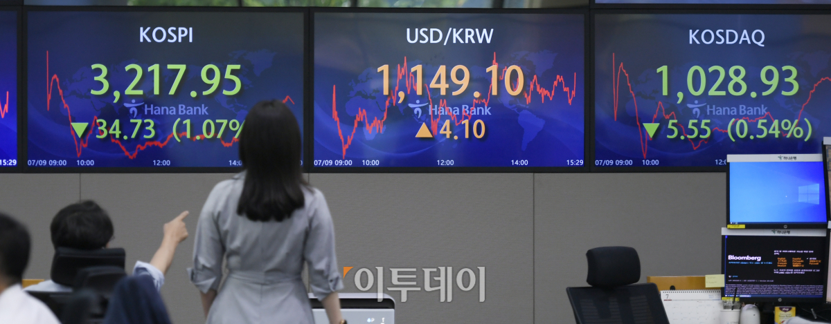 (조현호 기자 hyunho@)