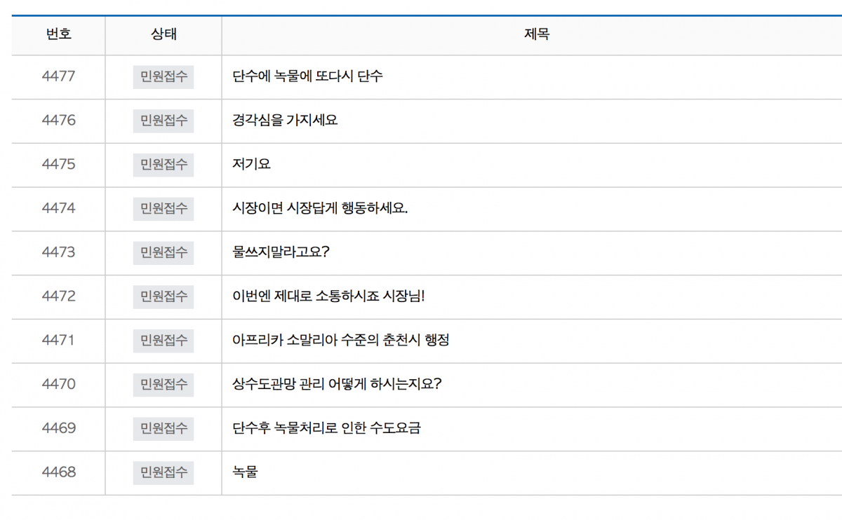 ▲춘천시에서 사흘 째 수돗물 공급이 원활히 이뤄지지 않으면서 시청 민원 게시판에는 불만 글이 이어졌다. (출처=춘천시청 민원 게시판 캡처 )