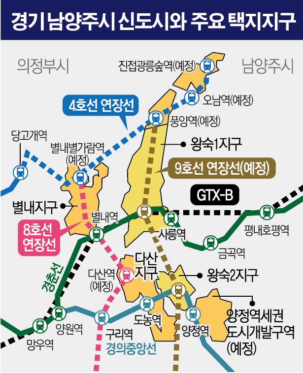 ▲경기 남양주시 지역 신도시와 주요 택지지구 (그래픽=신미영 기자 win8226@)