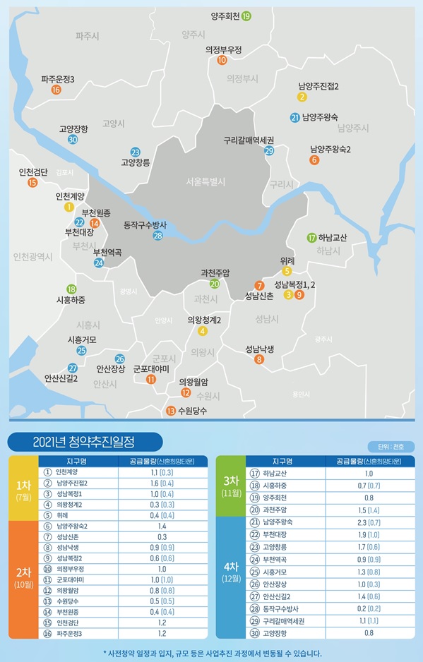 ▲수도권 3기 신도시 사전청약이 16일부터 시작된다. 올해 사전청약받는 지구별 위치 및 공급 물량. (자료제공=국토교통부)