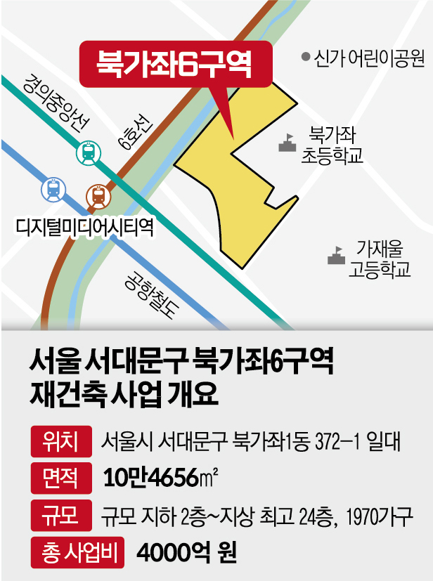 (그래픽=신미영 기자 win8226@)