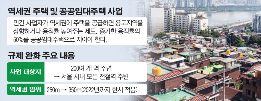 (그래픽=손미경 기자 sssmk@)