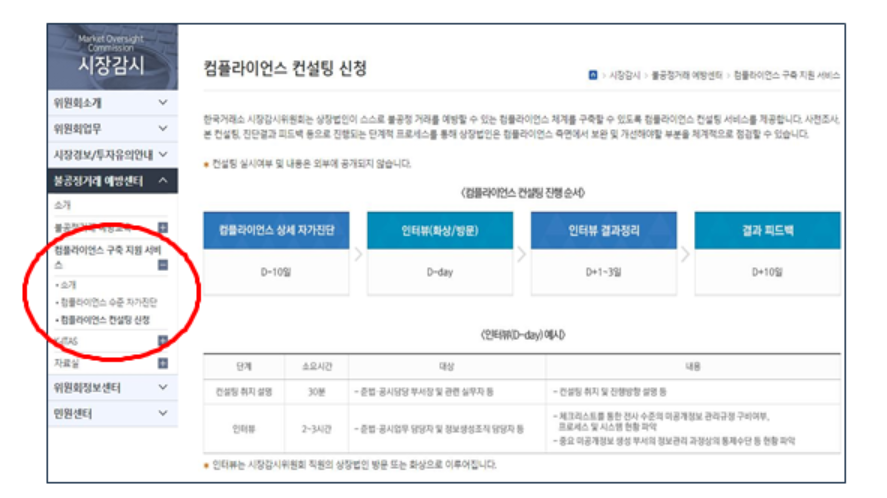 (자료= 한국거래소)