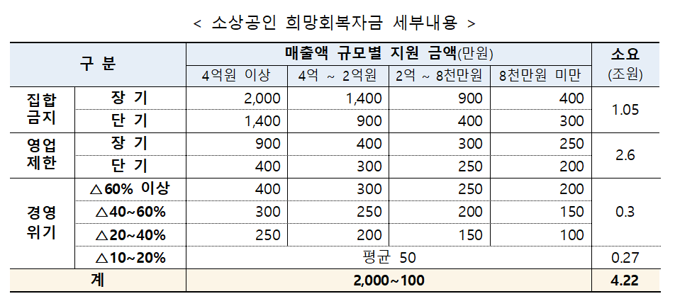 (사진제공=중소벤처기업부)