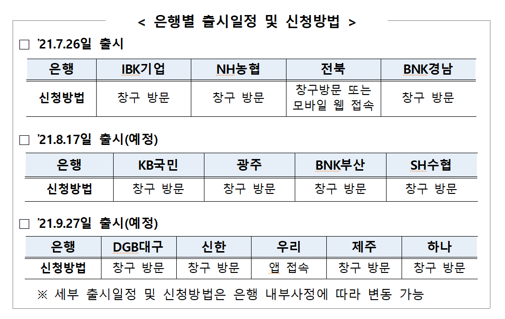 (사진제공=금융위원회)