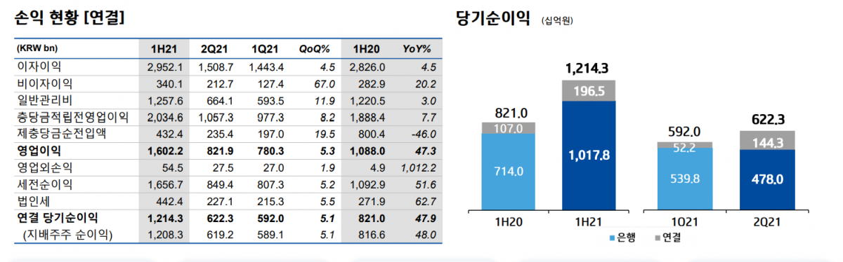 (자료제공=IBK기업은행)