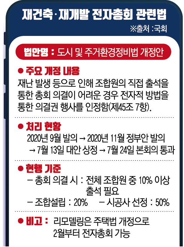 (그래픽=신미영 기자 win8226@)