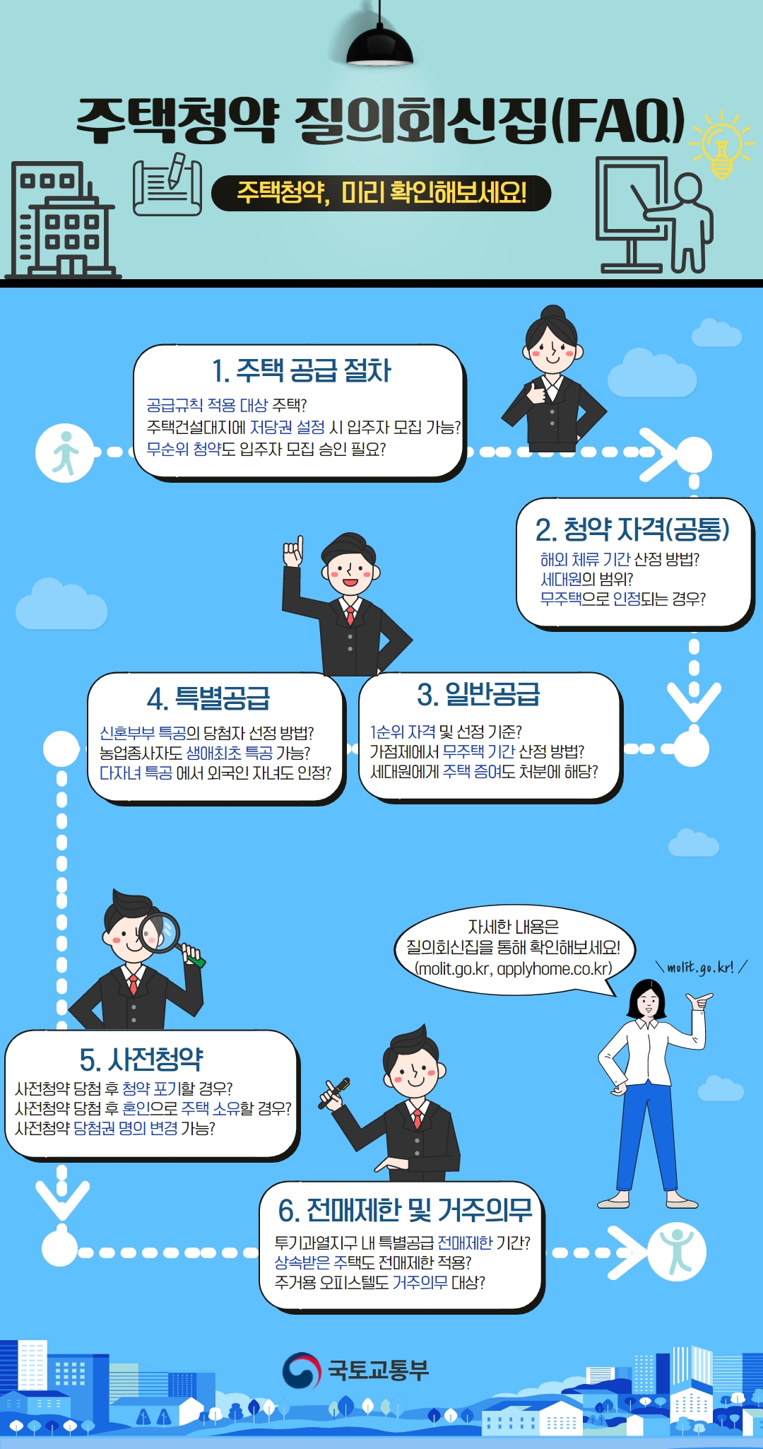 (자료제공=국토교통부)