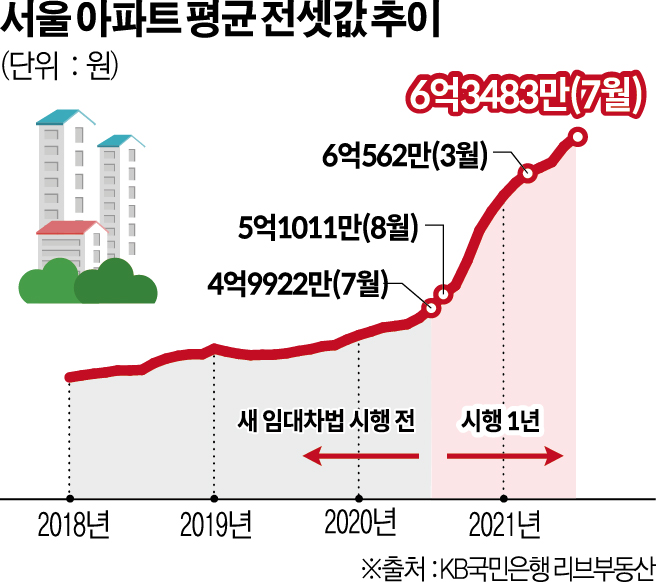 (그래픽=신미영 기자 win8226@)