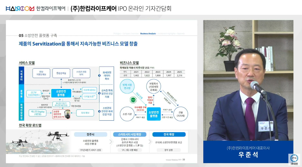 ▲우준석 한컴라이프케어 대표이사는 28일 열린 IPO 설명회에서 비즈니스 모델을 설명했다. / 출처: 한컴라이프케어 IPO 설명회